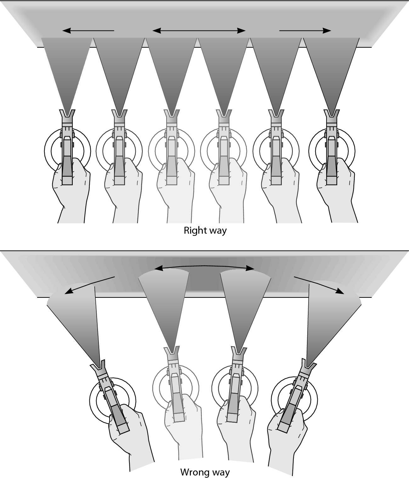 Figure 1-3: Use long, sweeping strokes and maintain a constant distance from the surface.